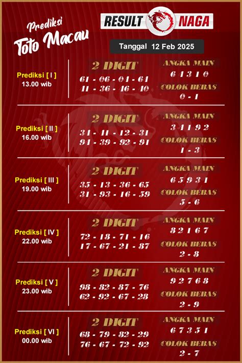 Nomor toto macau hari ini jam 10. Bursa taruhan piala dunia 2022.