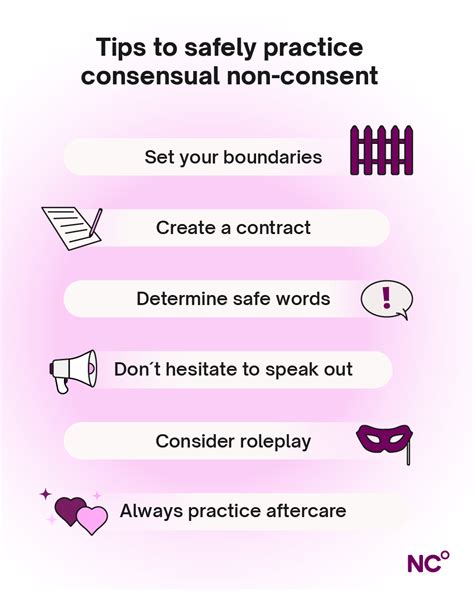 Non  Consent Onlyfans Leak