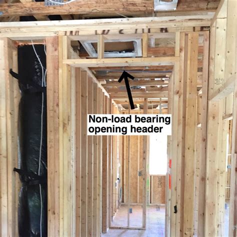 Non Load Bearing Door Header: Ultimate Guide to Structural Support and Aesthetic Appeal