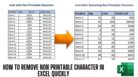 Non Printable Characters In Excel Catalog Library