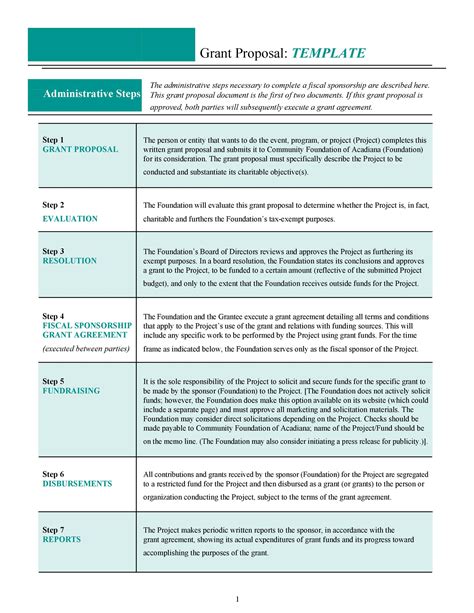 Non Profit Grant Proposal Template Database