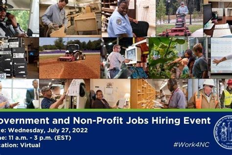 Non Profit Jobs, Employment in North Carolina Indeed.com