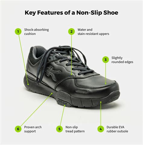 Non Slip Shoes and Slip Resistant Shoes from Shoes …