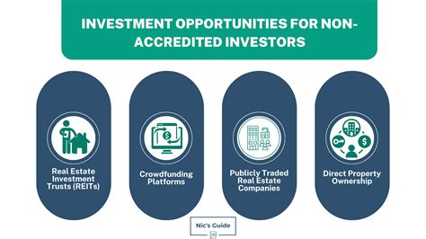 Non accredited investment opportunities. Things To Know About Non accredited investment opportunities. 