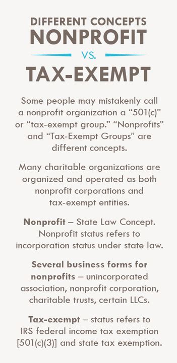 Non profit organization tax exempt. Non-profits and charities Ngā umanga kore-huamoni me ngā umanga aroha; ... Even when an organisation is exempt from income tax, an IRD number may be … 