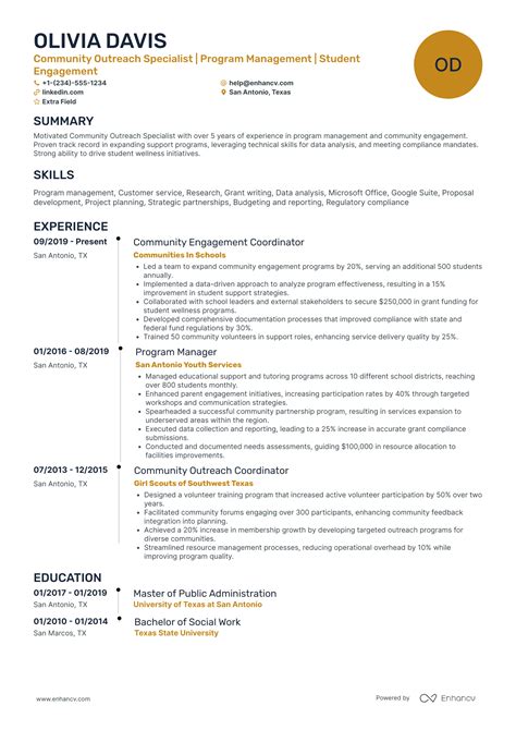 Non profit resume examples
