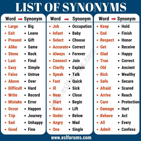 Non specific synonym. Things To Know About Non specific synonym. 