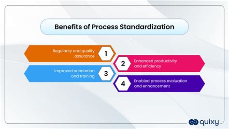Non standardized processes.  Non-standard processes cannot be improved: &ldquo;If the proc...