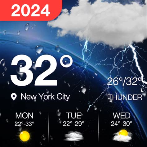 Non stop local weather app. THIS THREAD IS FOR REVIEWING RESEARCH NOT CONDU...