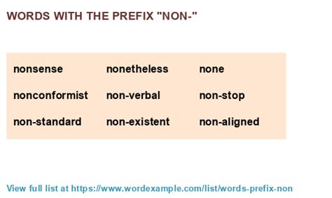 Non temporal memcpy.  25 Does "non-" prefixed to a two word ph...