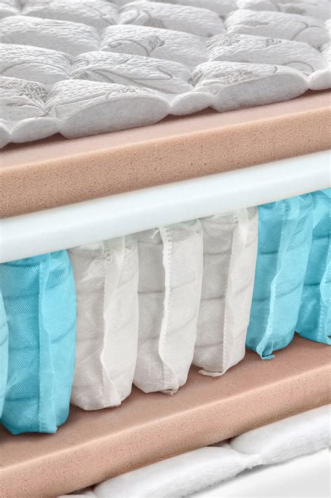 Non toxic mattresses. Jul 7, 2016 · Q: What is the least toxic mattress? A: I wrote a little bit ago about how the polyurethane foam in some online mattress companies’ products will off-gas, or release volatile organic carbon ... 