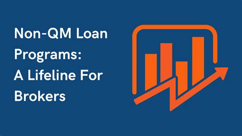 The first non-QM loan program launched was the bank statement