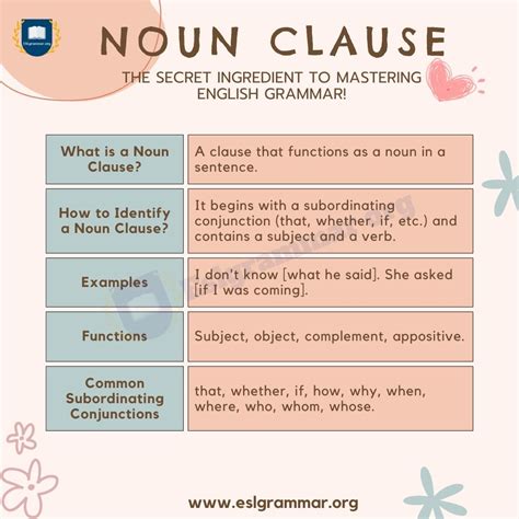 Non-specific and common moiety methods Sample Clauses