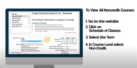 NonCredit Course Schedule