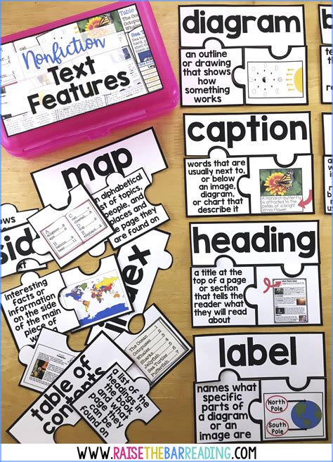 Nonfiction Text Features Activities for Informational Text
