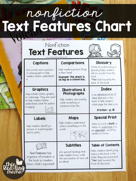 Nonfiction Text Features Chart This Reading Mama