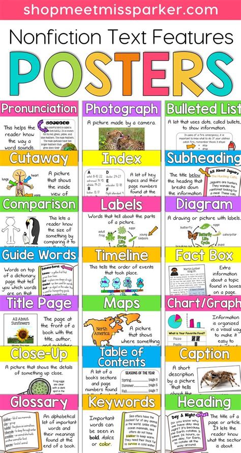Nonfiction Text Features Free Printable Posters For Classrooms