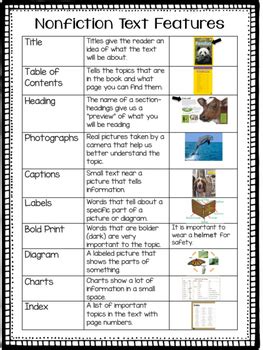 Nonfiction text features Nonfictiontextfeatures Upper elementary