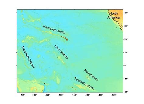 Nonhotspot linear chains MBARI