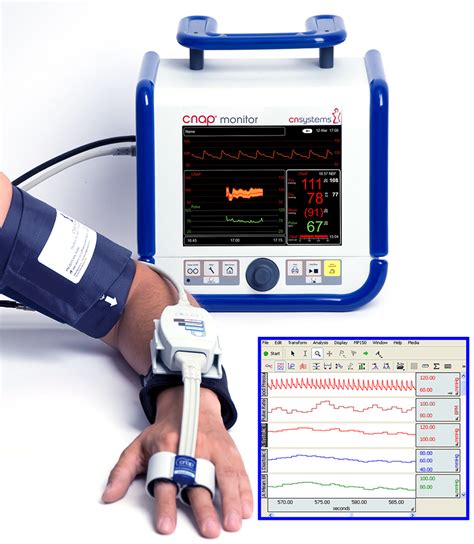 Noninvasive monitoring of blood pressure using optical