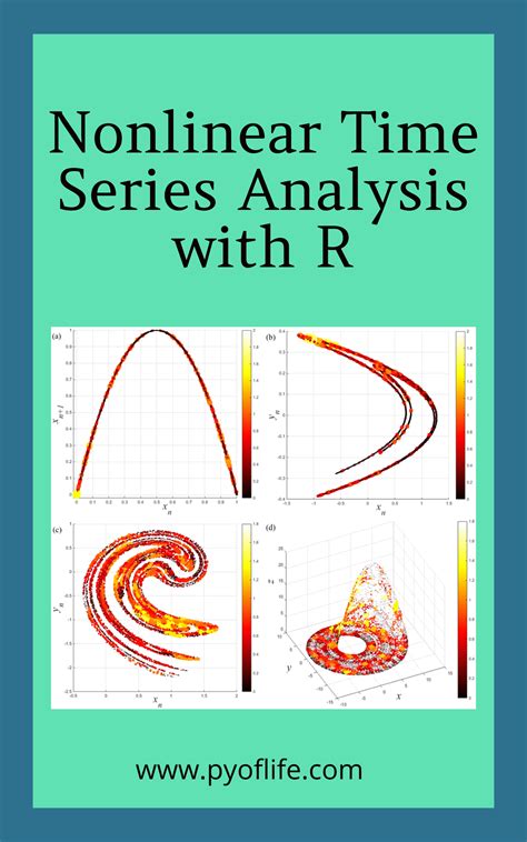 Nonlinear Dynamics And Time Series Building A Bridge Between The Natural And Statistical Sciences