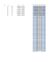 Nonlinear Reg GDP Example.xlsx - X Y 5 10 15 20 25 30 45 60...