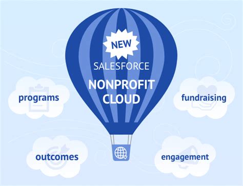 Nonprofit-Cloud-Consultant Prüfungsmaterialien