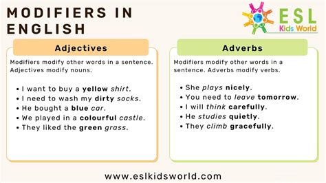 A compound modifier consists of two words connected by a hyphen, which act together like one adjective. Usually, compound modifier words could be understood as individual modifiers or nouns, so the hyphen is required to clarify the function of the words.. 