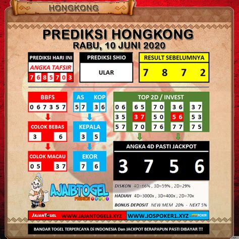 Nonton bola gratis di hp. Angka jitu hongkong hari.