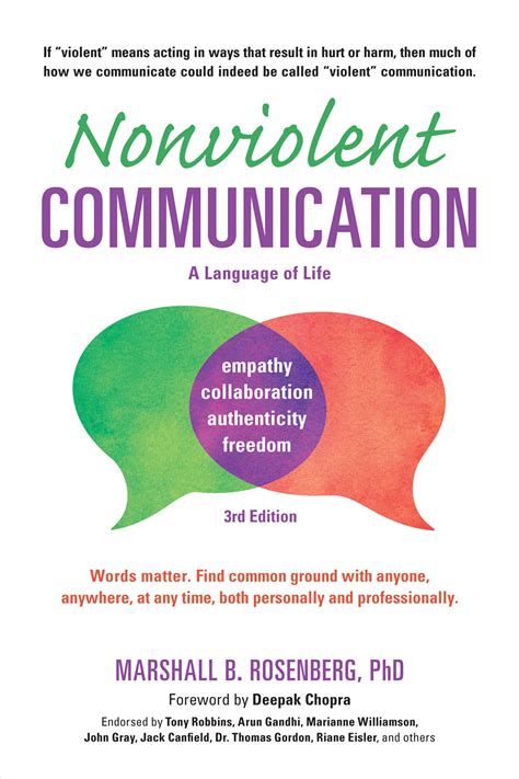 Read Nonviolent Communication A Language Of Life By Marshall B Rosenberg