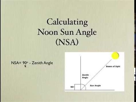 Noon sun angle calculator. .  Free Solar Noon Calculator with four mod...
