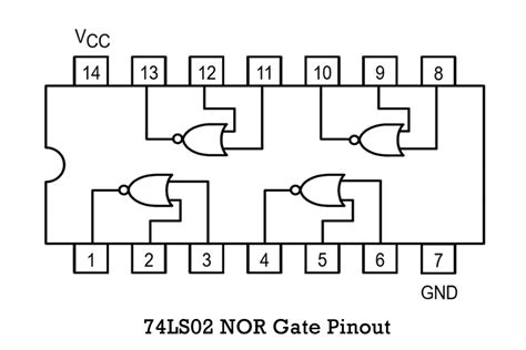 Nor Gate Data Sheet