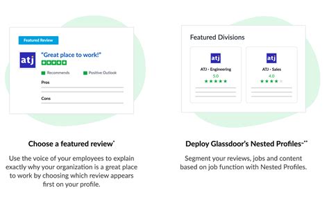 NorMed Reviews Glassdoor