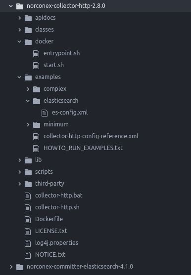 Norconex Elasticsearch Committer