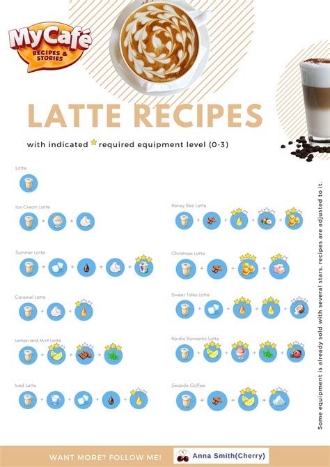Nordic romance latte recipe my cafe. My Cafe Recipes list with recipe name, level and ingredients combination. Here, game's all Recipes are separated by 8 categories, which makes it easier to find your Recipe. ... Nordic Romance Latte (level-22): Latte + Lemon + Strawberry Ice Cream + Mint + Forest Berries; Seaside Coffee (level-24): Latte + Cinnamon + Lemon + Sea Salt; 