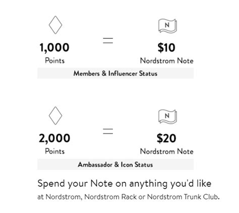 Tiers or status levels give exclusivity to customers and increase engagement levels by encouraging members to move on to the next level. ... The Nordy Club. The Nordy Club has distinguished itself as a top rewards program for Nordstrom with more than 13 million program members. Nordstrom has curated a great list of rewards that customers can ...