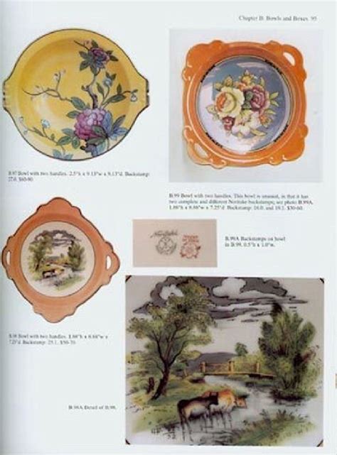 Noritake collectibles a to z a pictorial record guide to values. - Karcher hds 558c parts list manual.