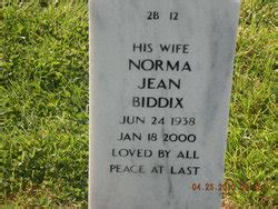 Norma Jean Biddix (1940–1995) • FamilySearch