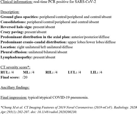 Normal HRCT Chest Radiology Template Reports