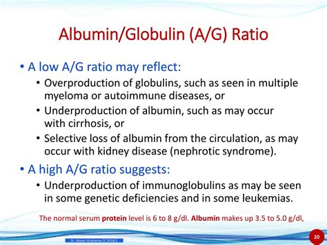 Normal albumin to globulin ratio