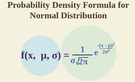 Normal probability distribution pdf.  But certain things can change the color.  Tu frec...