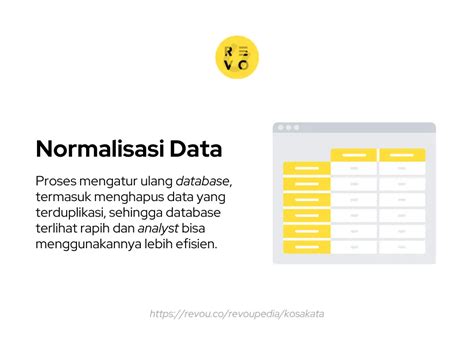 Normalisasi Data Adalah