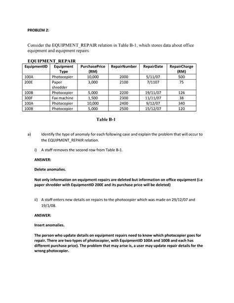 Normalization-Solution Problem 1 - Studocu