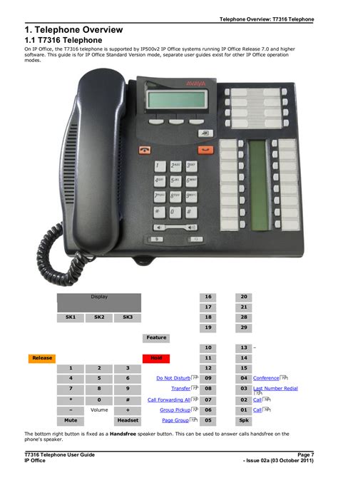 Nortel networks phone manual t7316 voicemail. - Teachers handbook contextualized language instruction world languages.
