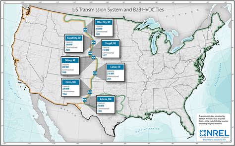 North American Power - Revdex.com