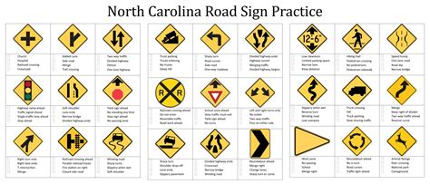 North Carolina Dmv Sign Chart