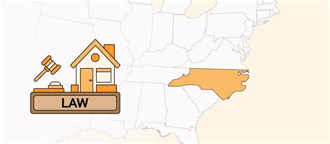 North Carolina General Statutes § 42-52 (2024) - Landlord