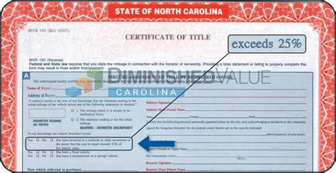 North Carolina Title Company