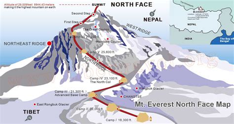 North Face Everest Route Map