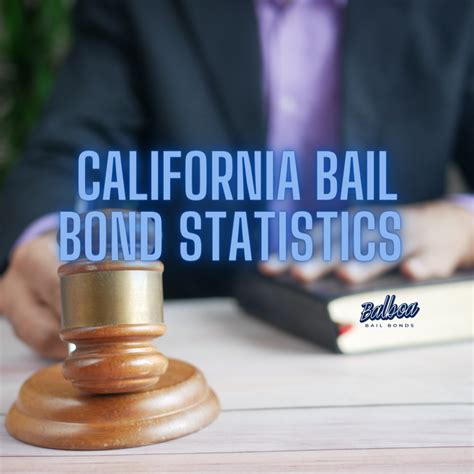 North Hills Bail Bonds - California Bail Bonds Directory